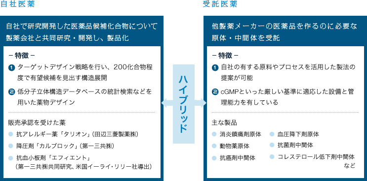 ЈϑEϑ